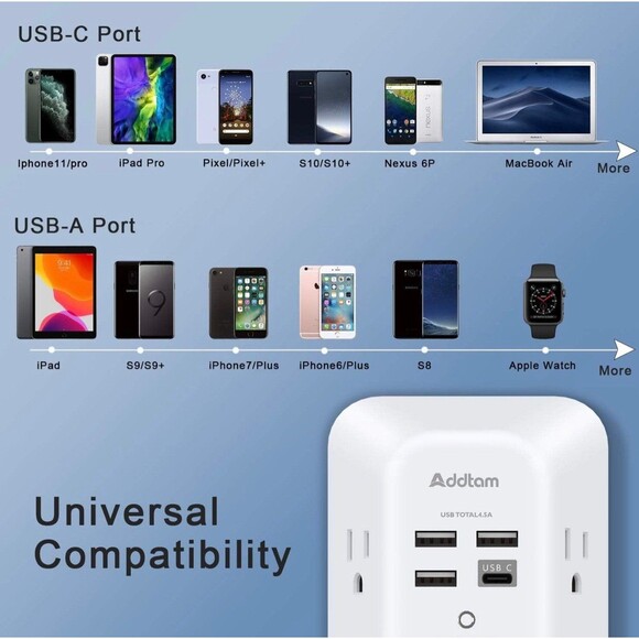 Wall Charger Outlet Extender with 4 USB Charging Ports - Picture 6 of 9